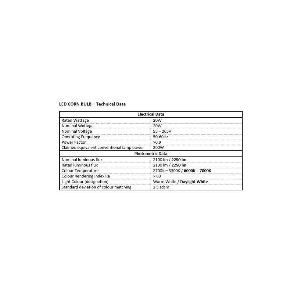 Lumena 20W LED Corn Bulb (ES/E27) - Daylight White