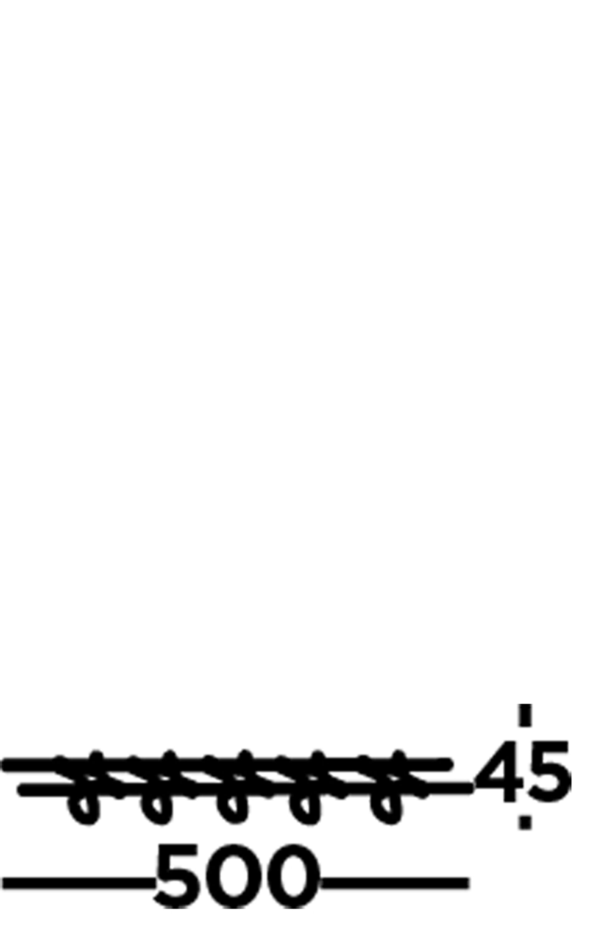 Searchlight Track & Spot Light 5 Light LED Cable Kit, Adjustable Spotlight Heads, Chrome