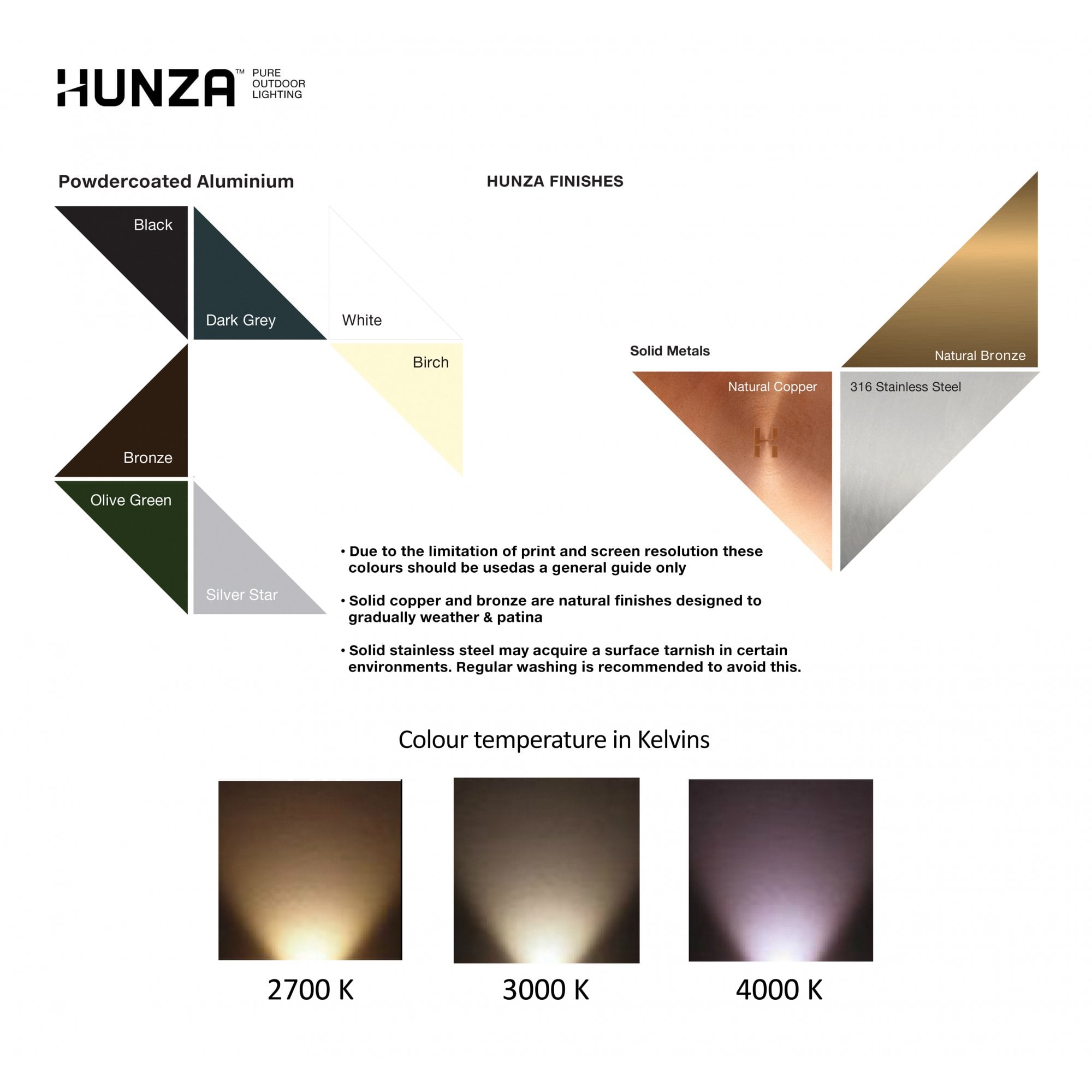 Hunza Pure LED Stake Spot Adjustable - Copper - Low Voltage